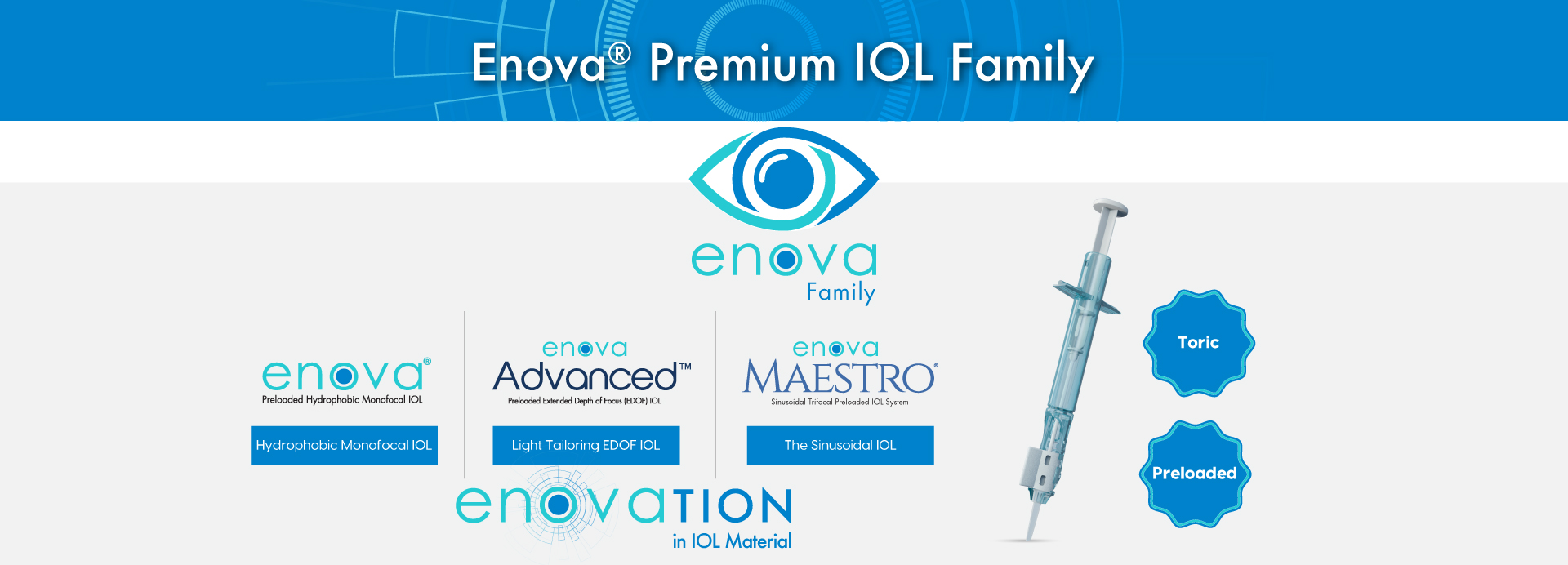 Enova® Premium IOL Family